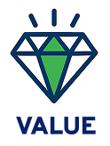 value